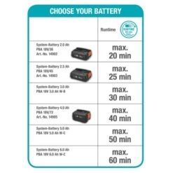 Gardena Akku-Rasenmäher HandyMower 22/18 V P4A Solo 5 Gardena Akku-Rasenmäher HandyMower 22/18 V P4A Solo -Gartengeräte Geschäft VJ039549